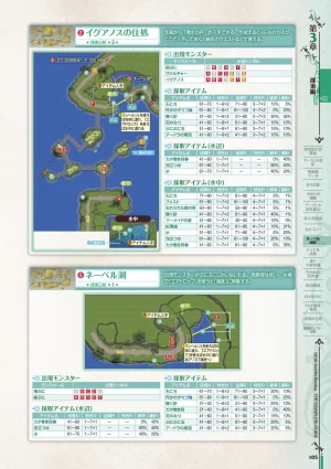 new Atelier Rorona The Beginning Story - The Alchemist of Arland Complete Guide - Page 105