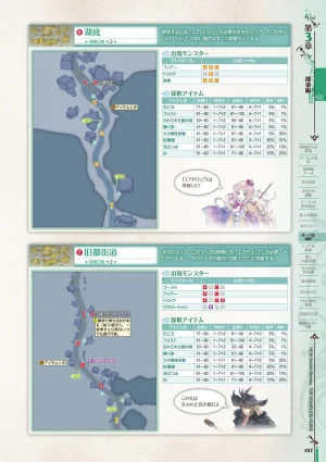 new Atelier Rorona The Beginning Story - The Alchemist of Arland Complete Guide - Page 107