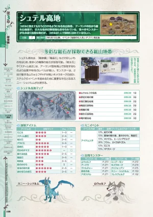 new Atelier Rorona The Beginning Story - The Alchemist of Arland Complete Guide - Page 108