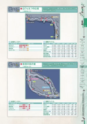 new Atelier Rorona The Beginning Story - The Alchemist of Arland Complete Guide - Page 109