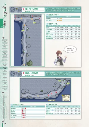 new Atelier Rorona The Beginning Story - The Alchemist of Arland Complete Guide - Page 110