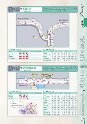 new Atelier Rorona The Beginning Story - The Alchemist of Arland Complete Guide - Page 111