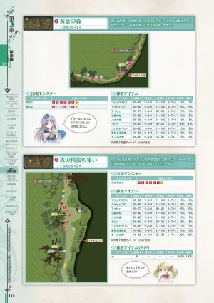 new Atelier Rorona The Beginning Story - The Alchemist of Arland Complete Guide - Page 114