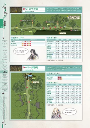 new Atelier Rorona The Beginning Story - The Alchemist of Arland Complete Guide - Page 116