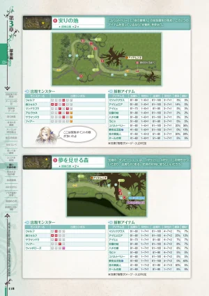 new Atelier Rorona The Beginning Story - The Alchemist of Arland Complete Guide - Page 118