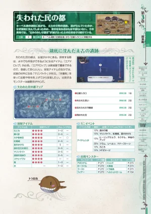 new Atelier Rorona The Beginning Story - The Alchemist of Arland Complete Guide - Page 119