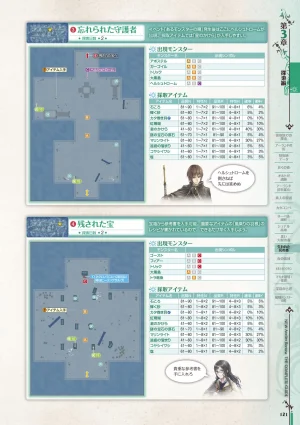 new Atelier Rorona The Beginning Story - The Alchemist of Arland Complete Guide - Page 121