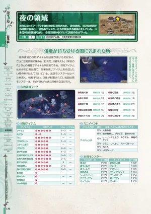 new Atelier Rorona The Beginning Story - The Alchemist of Arland Complete Guide - Page 122