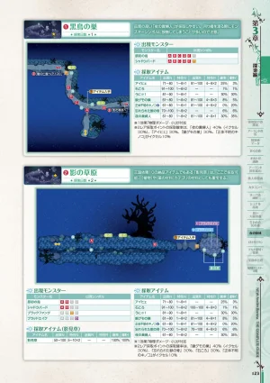 new Atelier Rorona The Beginning Story - The Alchemist of Arland Complete Guide - Page 123