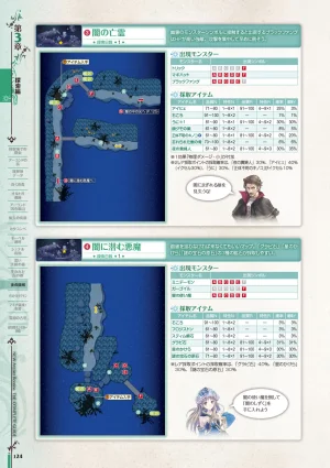 new Atelier Rorona The Beginning Story - The Alchemist of Arland Complete Guide - Page 124