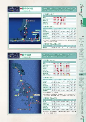 new Atelier Rorona The Beginning Story - The Alchemist of Arland Complete Guide - Page 125