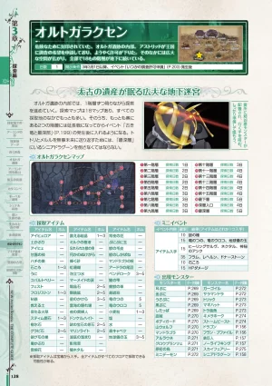 new Atelier Rorona The Beginning Story - The Alchemist of Arland Complete Guide - Page 128