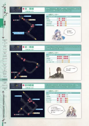 new Atelier Rorona The Beginning Story - The Alchemist of Arland Complete Guide - Page 130
