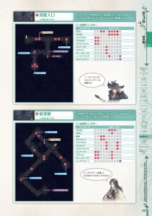 new Atelier Rorona The Beginning Story - The Alchemist of Arland Complete Guide - Page 137