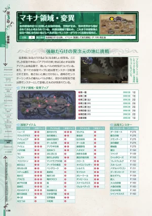 new Atelier Rorona The Beginning Story - The Alchemist of Arland Complete Guide - Page 138