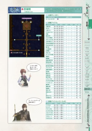 new Atelier Rorona The Beginning Story - The Alchemist of Arland Complete Guide - Page 147