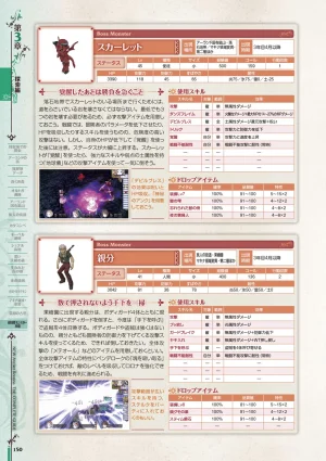 new Atelier Rorona The Beginning Story - The Alchemist of Arland Complete Guide - Page 150