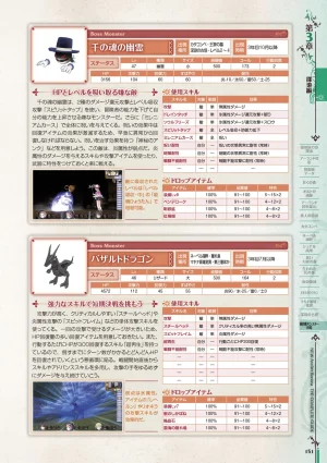 new Atelier Rorona The Beginning Story - The Alchemist of Arland Complete Guide - Page 151