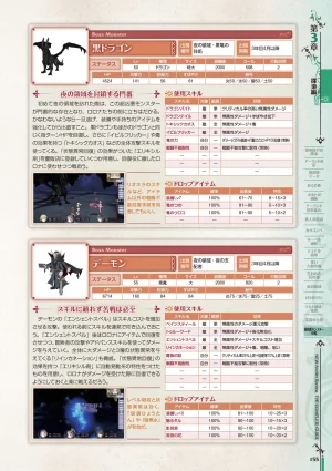 new Atelier Rorona The Beginning Story - The Alchemist of Arland Complete Guide - Page 155