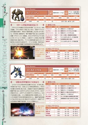 new Atelier Rorona The Beginning Story - The Alchemist of Arland Complete Guide - Page 162