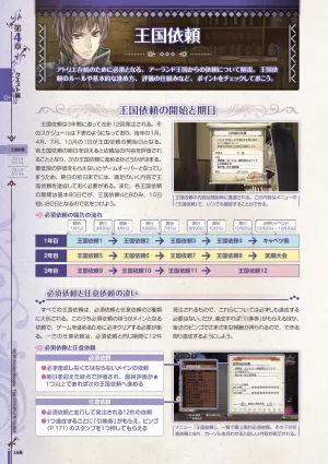 new Atelier Rorona The Beginning Story - The Alchemist of Arland Complete Guide - Page 168