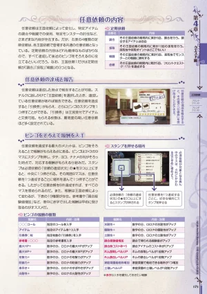 new Atelier Rorona The Beginning Story - The Alchemist of Arland Complete Guide - Page 171