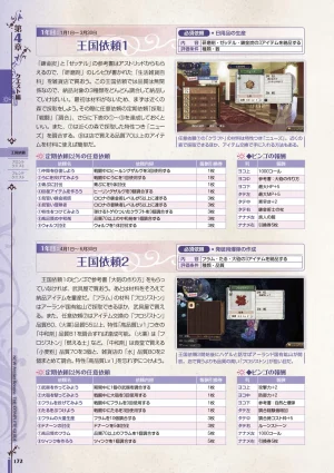 new Atelier Rorona The Beginning Story - The Alchemist of Arland Complete Guide - Page 172