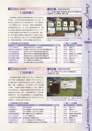 new Atelier Rorona The Beginning Story - The Alchemist of Arland Complete Guide - Page 173
