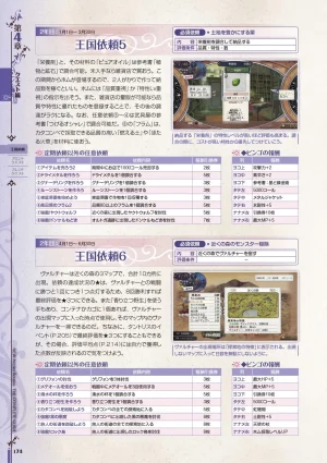 new Atelier Rorona The Beginning Story - The Alchemist of Arland Complete Guide - Page 174