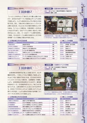 new Atelier Rorona The Beginning Story - The Alchemist of Arland Complete Guide - Page 175