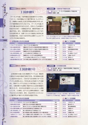 new Atelier Rorona The Beginning Story - The Alchemist of Arland Complete Guide - Page 176