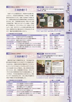 new Atelier Rorona The Beginning Story - The Alchemist of Arland Complete Guide - Page 177