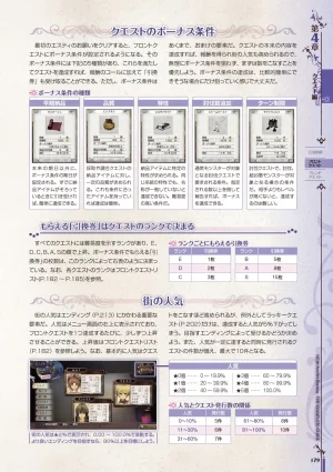 new Atelier Rorona The Beginning Story - The Alchemist of Arland Complete Guide - Page 179