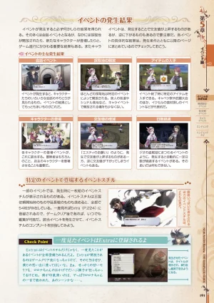 new Atelier Rorona The Beginning Story - The Alchemist of Arland Complete Guide - Page 191