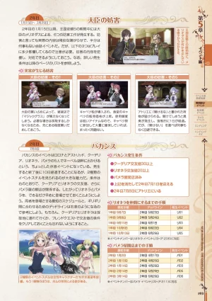 new Atelier Rorona The Beginning Story - The Alchemist of Arland Complete Guide - Page 193