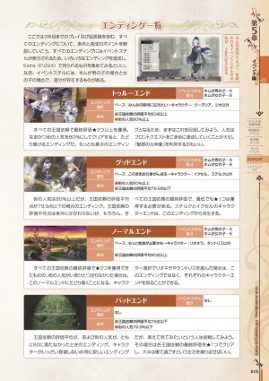 new Atelier Rorona The Beginning Story - The Alchemist of Arland Complete Guide - Page 215