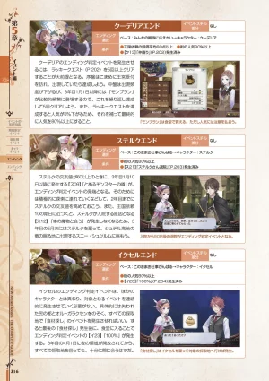 new Atelier Rorona The Beginning Story - The Alchemist of Arland Complete Guide - Page 216