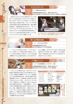 new Atelier Rorona The Beginning Story - The Alchemist of Arland Complete Guide - Page 218