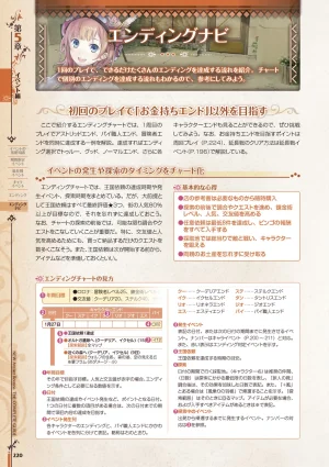 new Atelier Rorona The Beginning Story - The Alchemist of Arland Complete Guide - Page 220