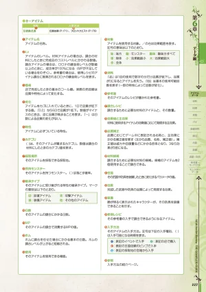 new Atelier Rorona The Beginning Story - The Alchemist of Arland Complete Guide - Page 227