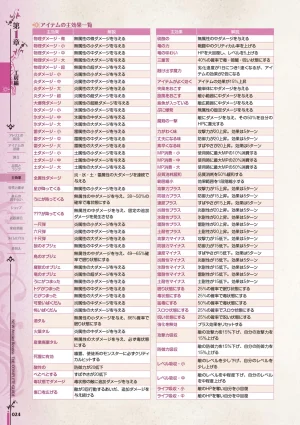 new Atelier Rorona The Beginning Story - The Alchemist of Arland Complete Guide - Page 25