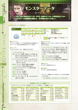 new Atelier Rorona The Beginning Story - The Alchemist of Arland Complete Guide - Page 268