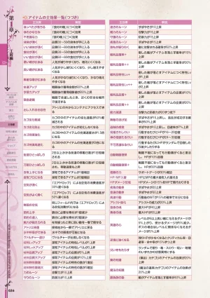 new Atelier Rorona The Beginning Story - The Alchemist of Arland Complete Guide - Page 27