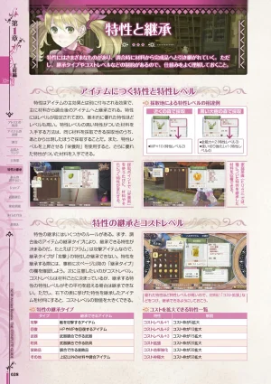new Atelier Rorona The Beginning Story - The Alchemist of Arland Complete Guide - Page 29