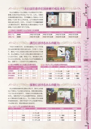 new Atelier Rorona The Beginning Story - The Alchemist of Arland Complete Guide - Page 36