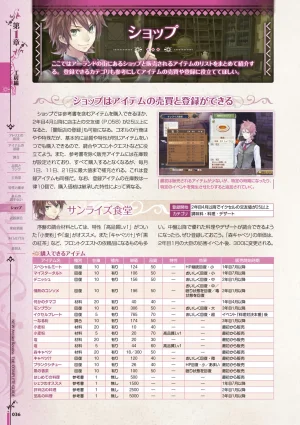 new Atelier Rorona The Beginning Story - The Alchemist of Arland Complete Guide - Page 37