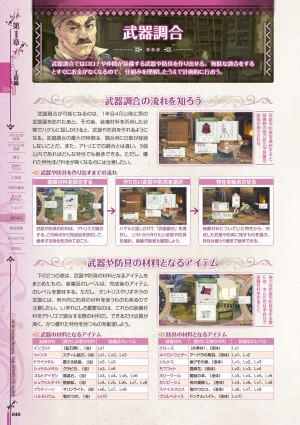 new Atelier Rorona The Beginning Story - The Alchemist of Arland Complete Guide - Page 41