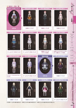 new Atelier Rorona The Beginning Story - The Alchemist of Arland Complete Guide - Page 48