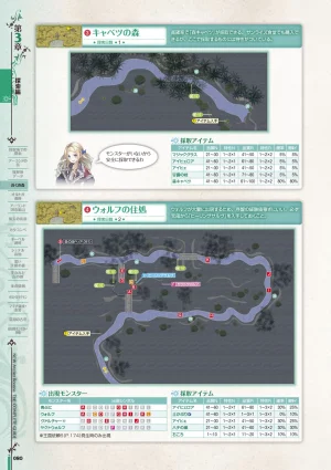 new Atelier Rorona The Beginning Story - The Alchemist of Arland Complete Guide - Page 80