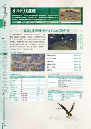 new Atelier Rorona The Beginning Story - The Alchemist of Arland Complete Guide - Page 82